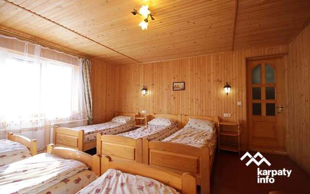 House With Mountain Views