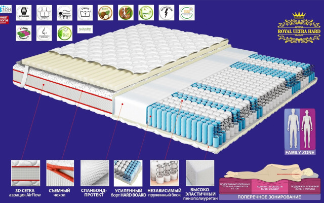 Aqua SPA ApartHotel Hotel