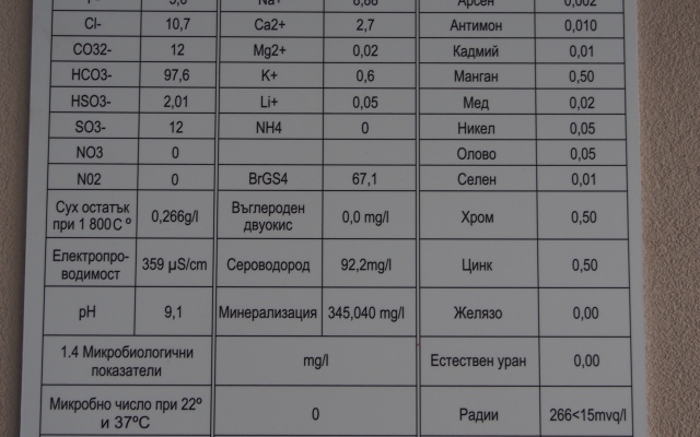 Апартаменты-A