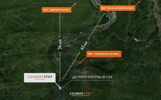 Отель Cosmos Stay Алтай Катунь Апартаменты