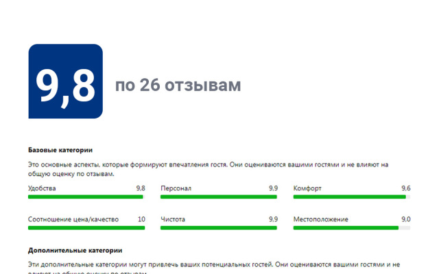 Апартаменты Уютная квартира на Маточкина