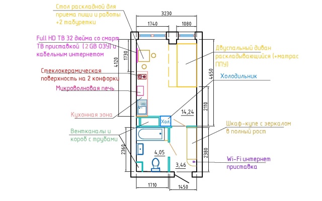 Апартаменты в Элитном месте около Балтийского моря в центре