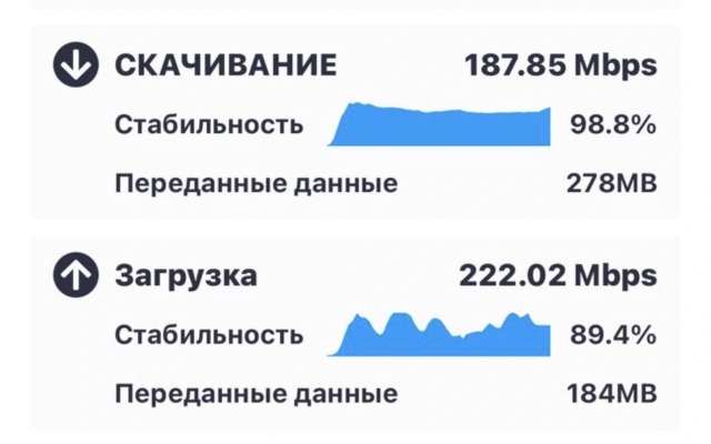 Квартира Уютная In the heart of König