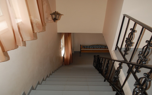 Гостевой дом на Краснодарской