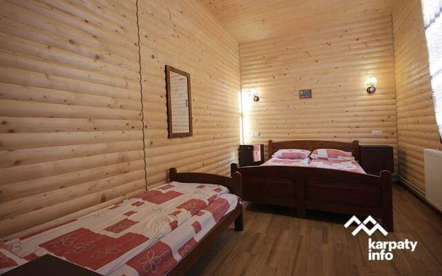 House With Mountain Views