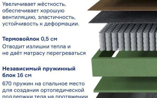 V sovremennom rayone Velikogo Novgoroda Flat
