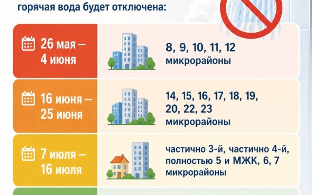 Апартаменты Dukat Apart 405 3