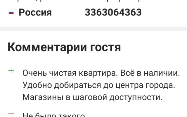 Квартира с отличной оценкой гостей