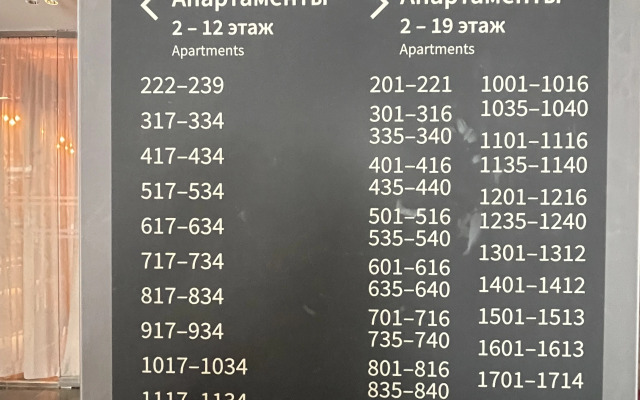 Апартаменты видовые ICE от сети апартаментов Yellowpin