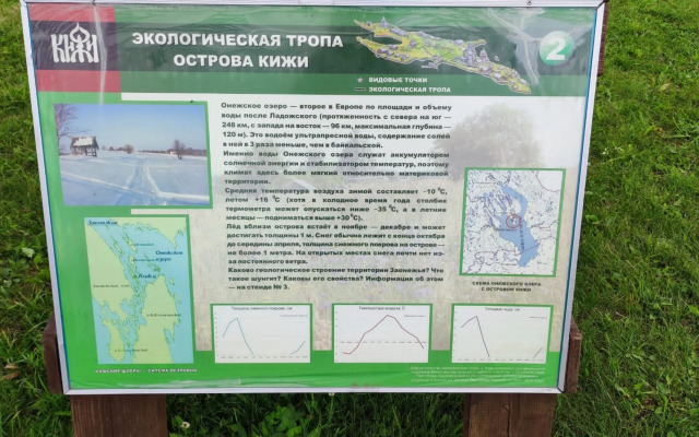 Частный дом на Онежской 4