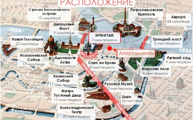 Апартаменты Minin Apartments Богемная Двухуровневая Мансарда 150 кв.м