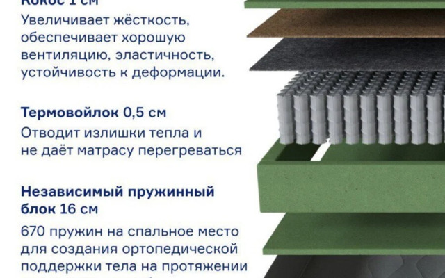 V sovremennom rayone Velikogo Novgoroda Flat