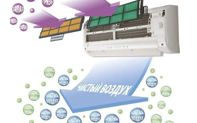 Aqua SPA ApartHotel Hotel