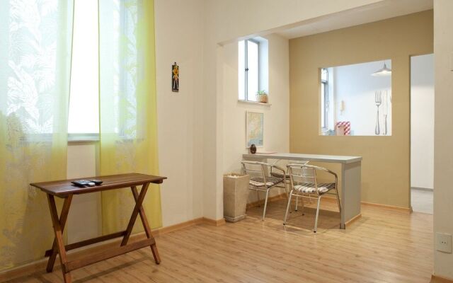 WhereInRio W15 Ipanema