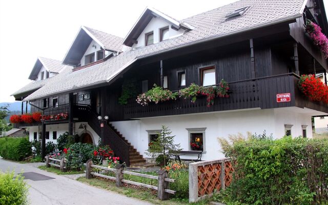 House Klasika