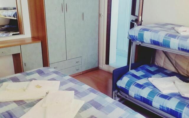 Hotel Happy Rimini
