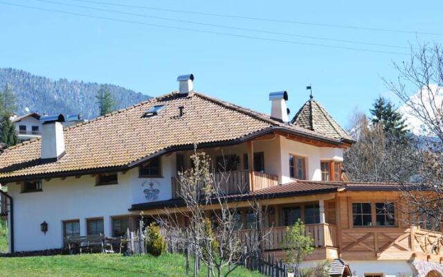 Agriturismo Maso Corradini