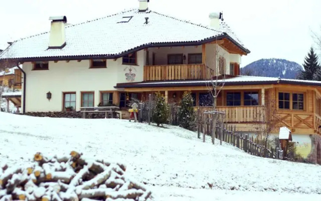 Agriturismo Maso Corradini