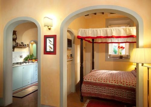 Casa Mercato — отель в Флоренции, Италия