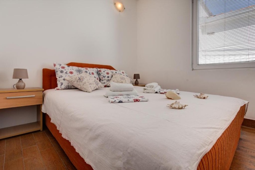 Цены на Sunny Grapes Apartments в Будва