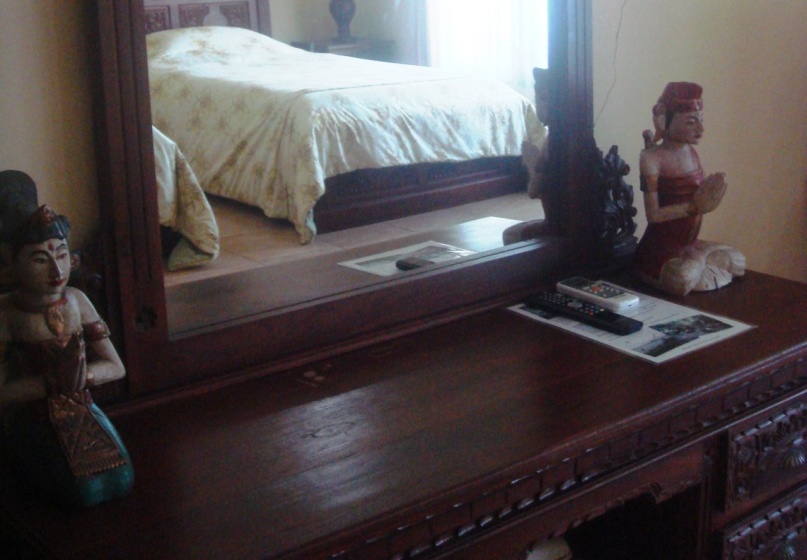 Цены на Nuriani Guest House в Убуде