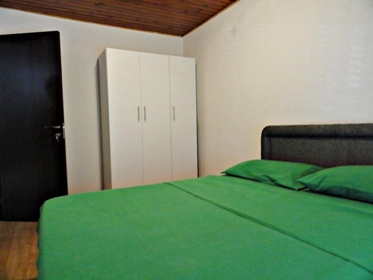 Цены на Apartman Pribilovic в Будва
