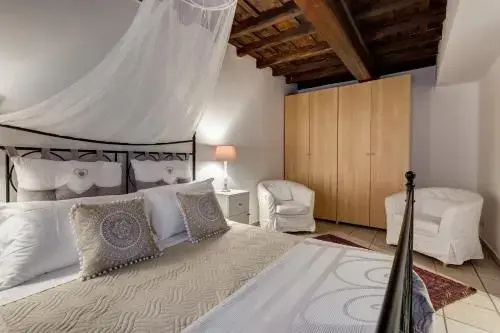 Цены на Trevi Fountain Apartment в Риме