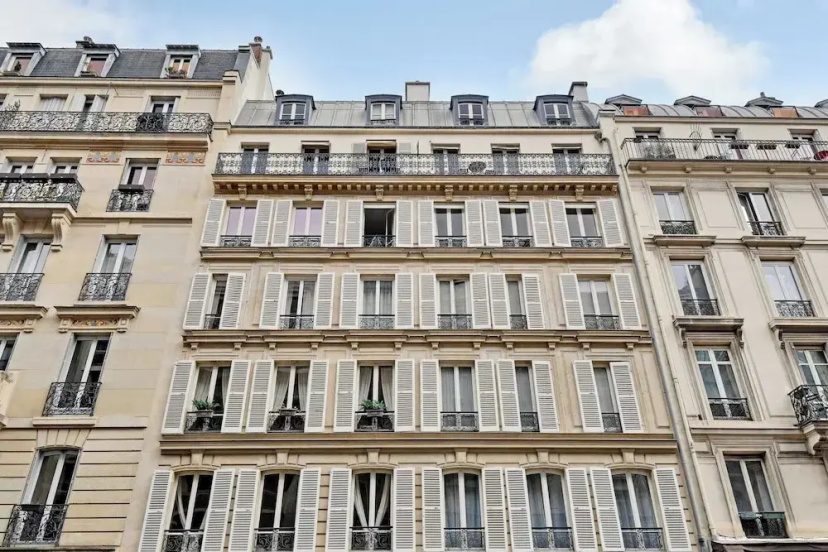 Charming Apartment DRC - 1br/4p - Arc de Triomphe — отзывы гостей и цены