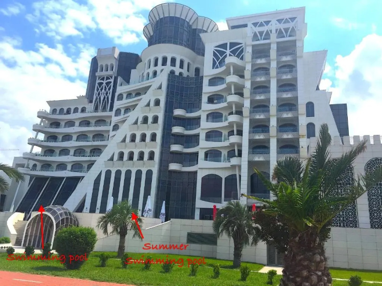 Orbi Sea Towers Apartments — отель в Батуми, Грузия
