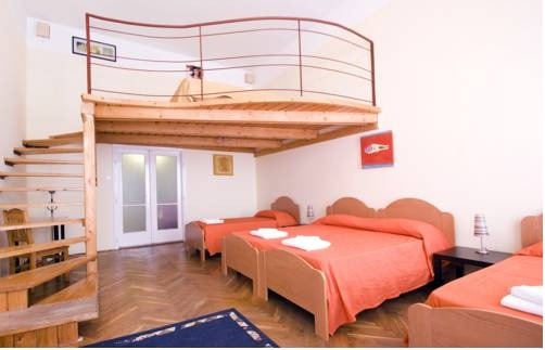 A.C. Holiday Apartments — забронировать отель в Будапеште