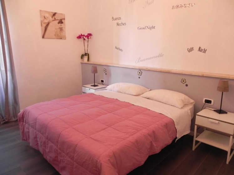 Цены на Vica Pota Guesthouse в Риме