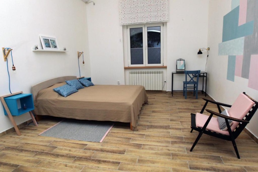 Цены на Blue Box Apartment в Белграде