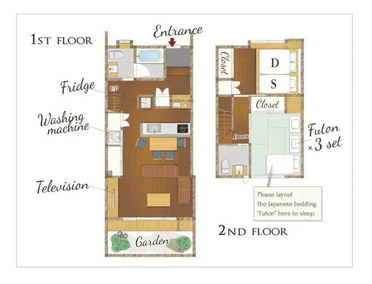 RESI STAY Villa Silktree — отзывы гостей и цены