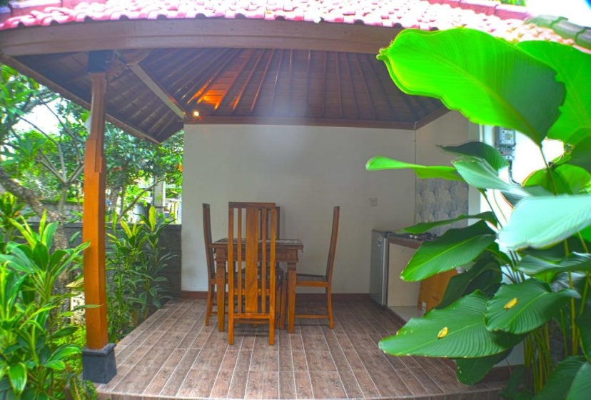 Цены на Sugi Guest House в Убуде