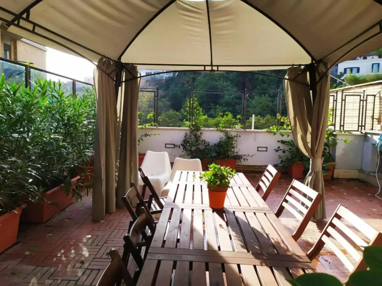 Цены на Viale trastevere 231 A int.2 в Риме