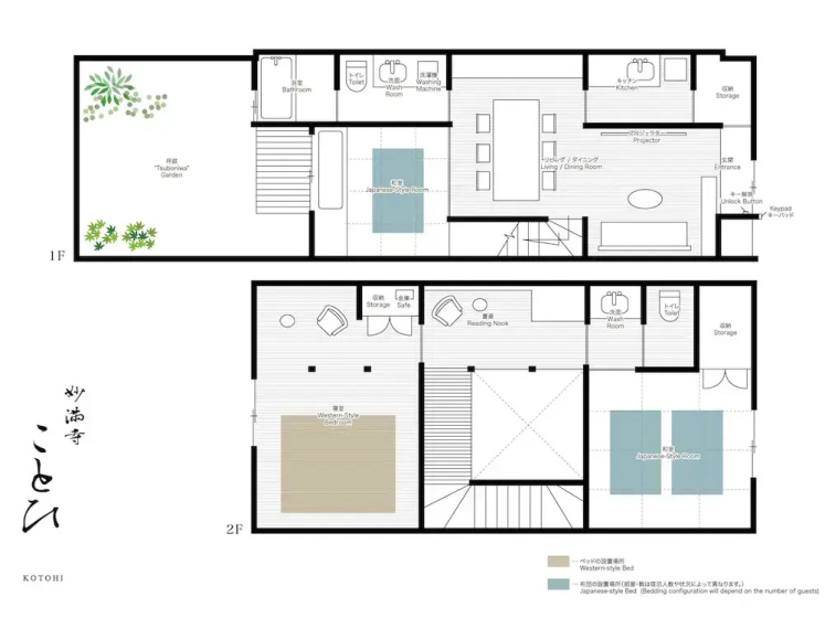 Kotohi Machiya Holiday House — отзывы гостей и цены