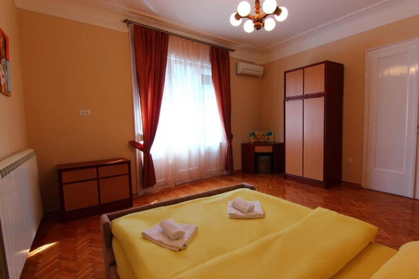 Цены на Central Apartments в Белграде