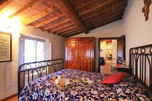 Цены на Monna Lisa Halldis Apartment в Флоренции