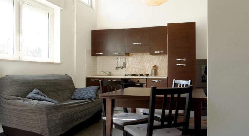 Цены на Loft Certosa в Милане