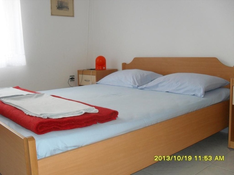 Цены на Apartments Three Star в Будва