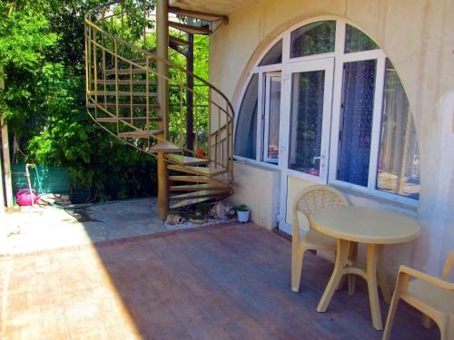 Цены на Guest House Na Kirova в Геленджике