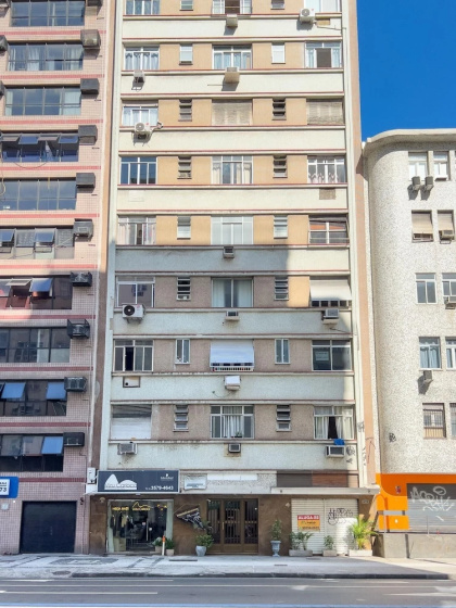 Comfort in Copacabana Ideal for Friends Nsc506 — отзывы гостей и цены