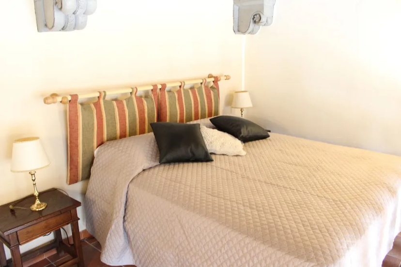 Цены на Art Apartment Galileo Suite в Флоренции