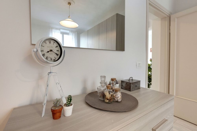 Цены на Strozzi Apartment By Home Sharing в Флоренции