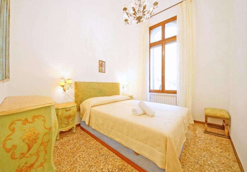 Цены на DolceVita Apartments N. 287 в Венеции