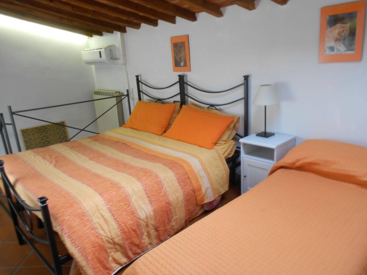 Цены на Max Apartments в Флоренции