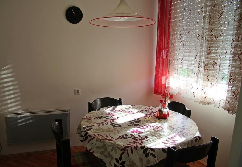 Apartment Stefan Podgorica — комфортный отель в Подгорице