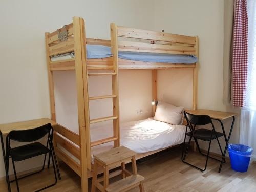 Цены на Sakuranbo (Japanese Inn) в Будапеште