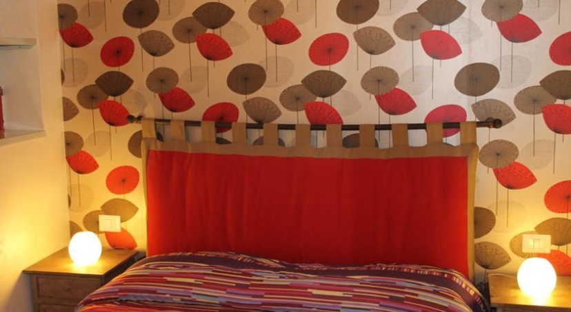 Цены на Chic&Charme Guesthouse в Риме
