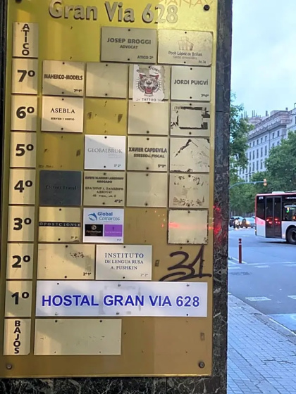 Hostal Granvia 628 — отзывы гостей и цены